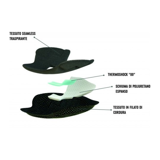 seth ginocchiera errea