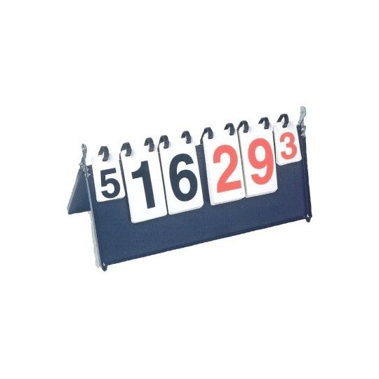 Manual Desktop Point Marker